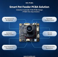 Industrial Controller PCB+PCBA Design + PCBA One-stop SolutionPET feeder multi-function PCBA